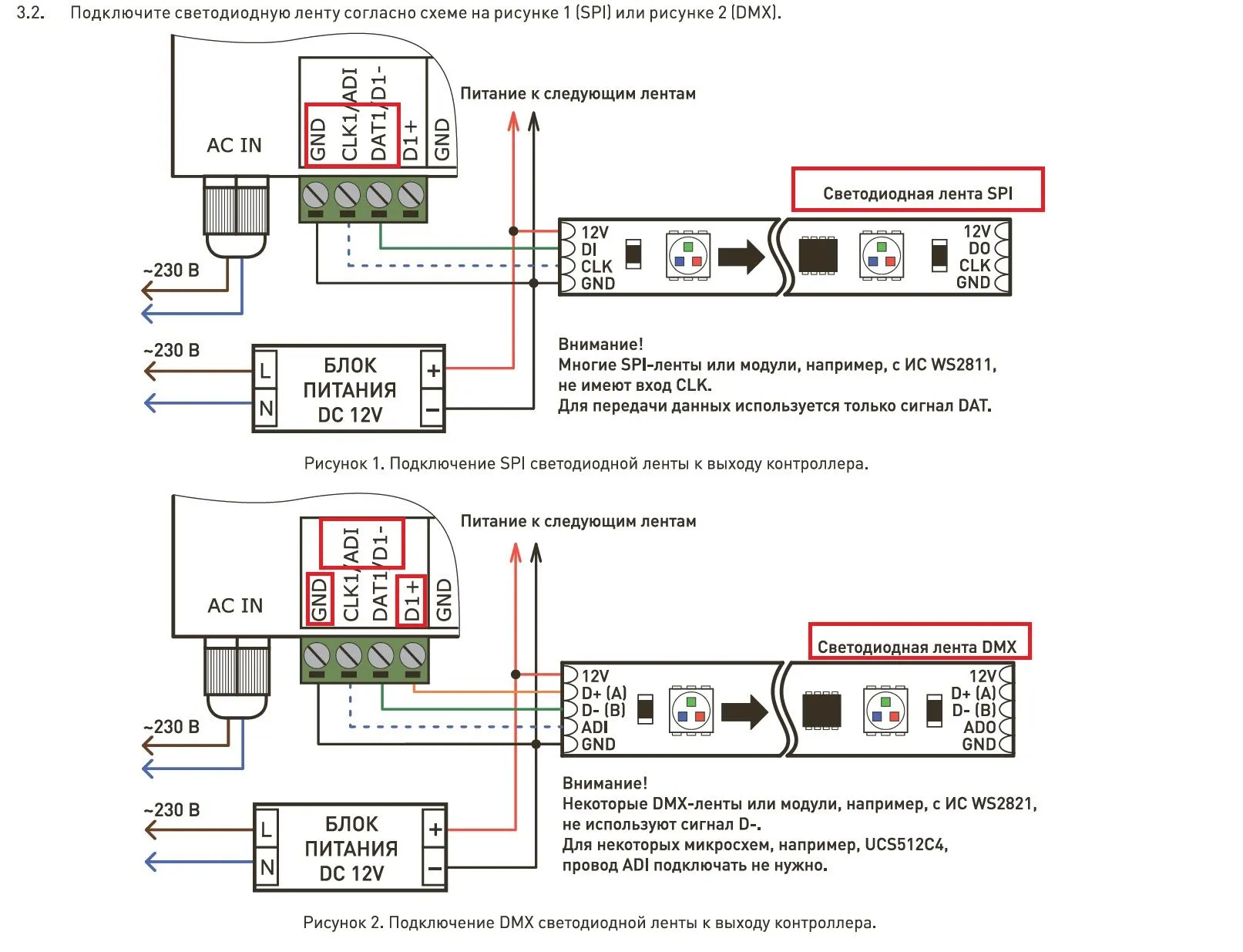 Контроллер HX-802RA (HX-SPI-DMX-SL-4P) (4096 pix, 220V, TCP/IP, add,  ArtNet) (Lightwerk)